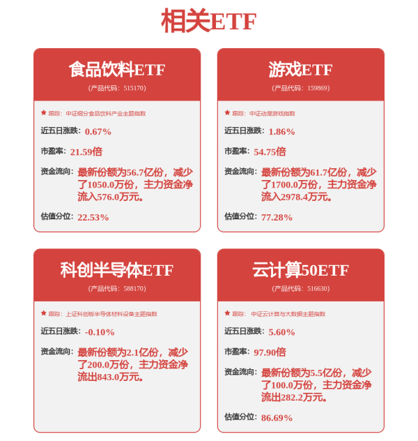 配资炒股官方网 热度第一！002965，华为人形机器人概念龙头最新披露！固态电池概念火了